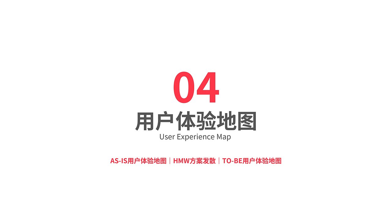中国产品设计运营大赛——点淘产品方案——优秀方案奖（图ZMzMxNTE4NTEy） - 其他 - 站酷设计师十月十一原创素材 - 站酷ZCOOL