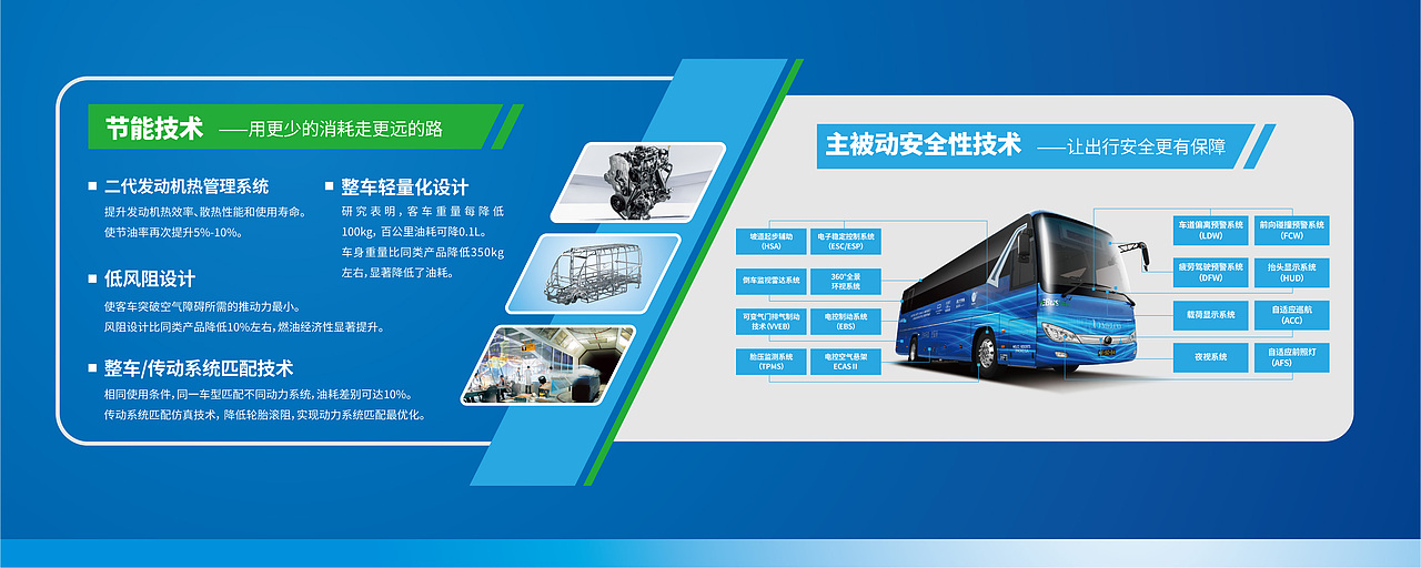 宇通客车厂区文化墙 户外文化墙设计（图ZMzE0NTA0MzMy） - 其他三维 - 站酷设计师lzlzmm原创素材 - 站酷ZCOOL