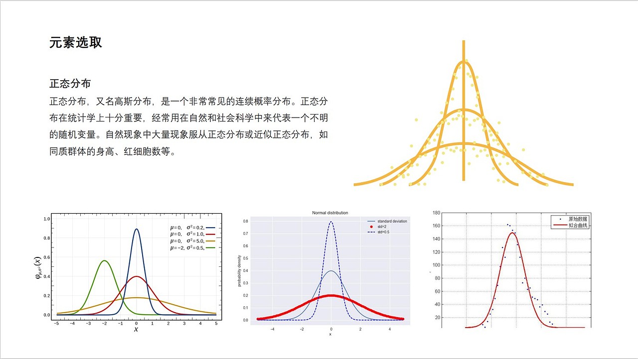 方巾设计——理科生的浪漫（图ZMzUwMzQzNzc2） - 图案 - 站酷设计师Bartimaeus原创素材 - 站酷ZCOOL