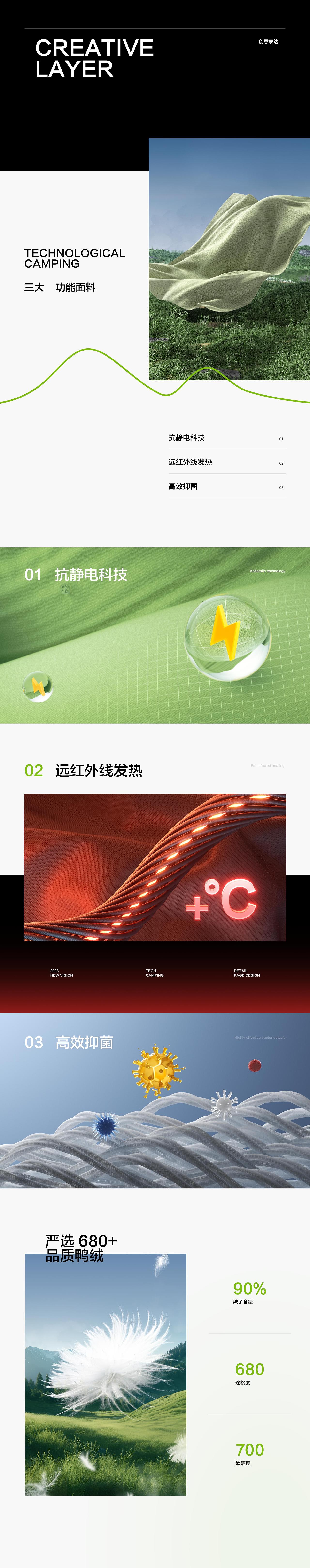 像素✖波司登 畅销全球72国 品牌战略新视觉 超级全案(图ZMzUzNzM0NDE2) - 电商 - 站酷设计师像素品牌咨询原创素材 - 站酷ZCOOL