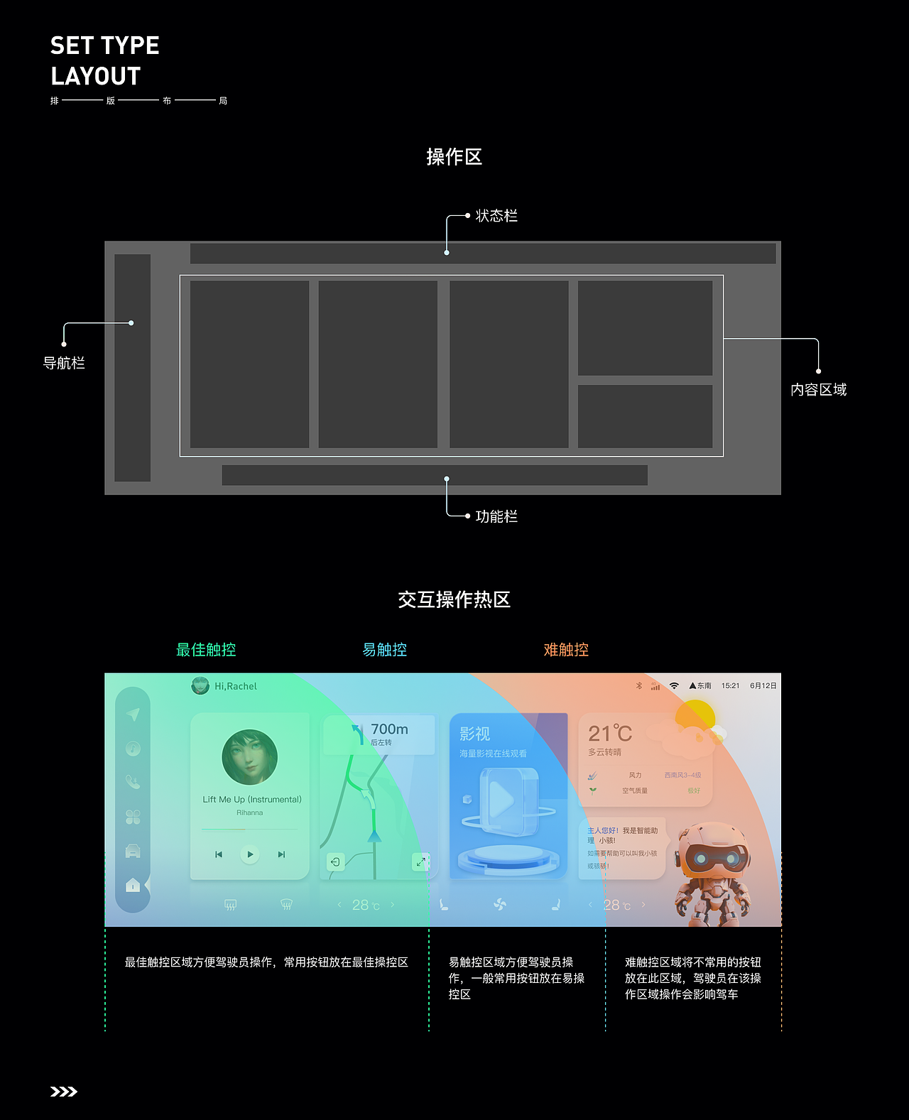 车载界面设计 | HMI DESIGN（图ZMzQ5NTAxNzM2） - 其他UI - 站酷设计师廾匸L原创素材 - 站酷ZCOOL