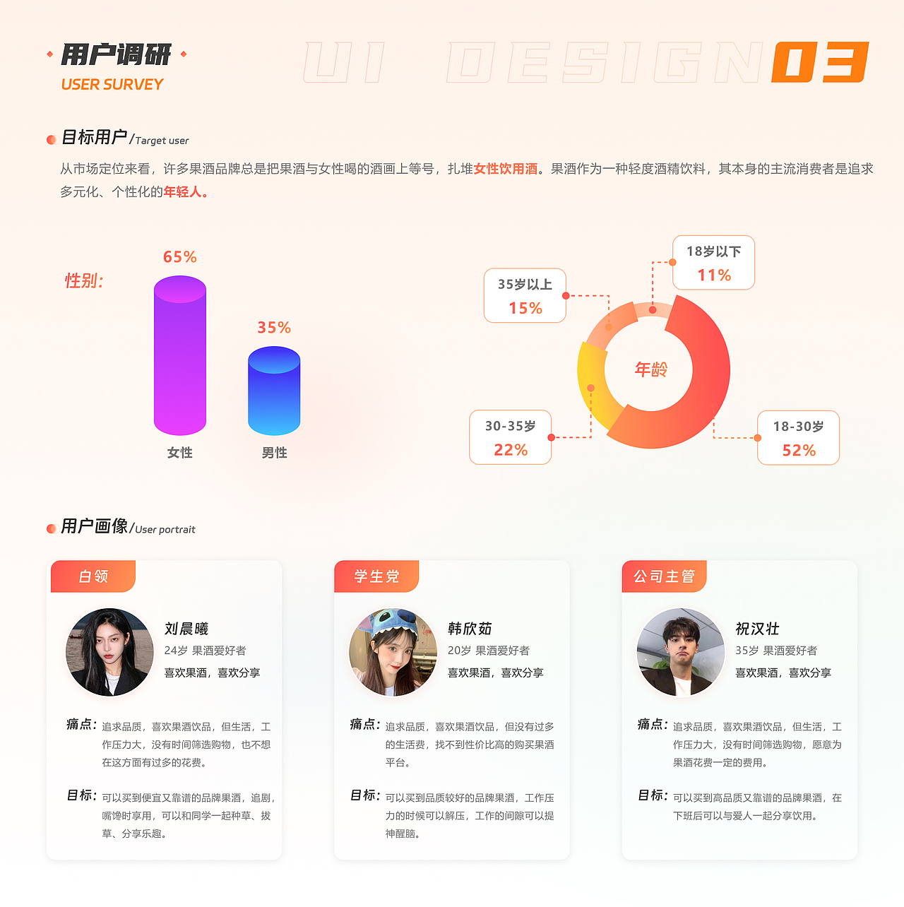 “果九”APP（图ZMzM3MDY0MDQ4） - APP界面 - 站酷设计师古川ER原创素材 - 站酷ZCOOL