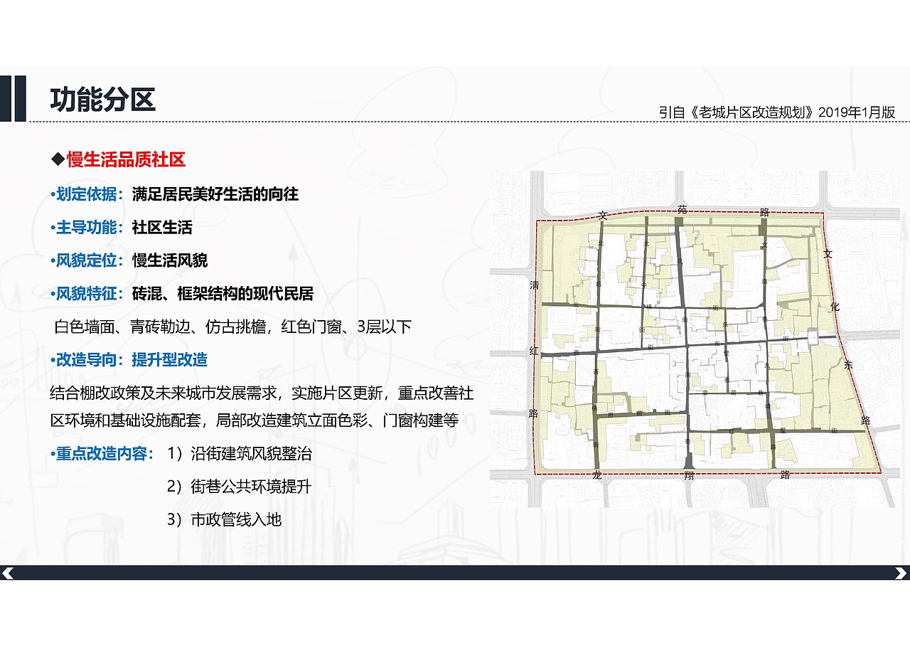 “美丽县城”建设项目—北横街沿街立面设计（图ZMzQ5MTI0MzI4） - 建筑设计 - 站酷设计师爱笑的红薯原创素材 - 站酷ZCOOL