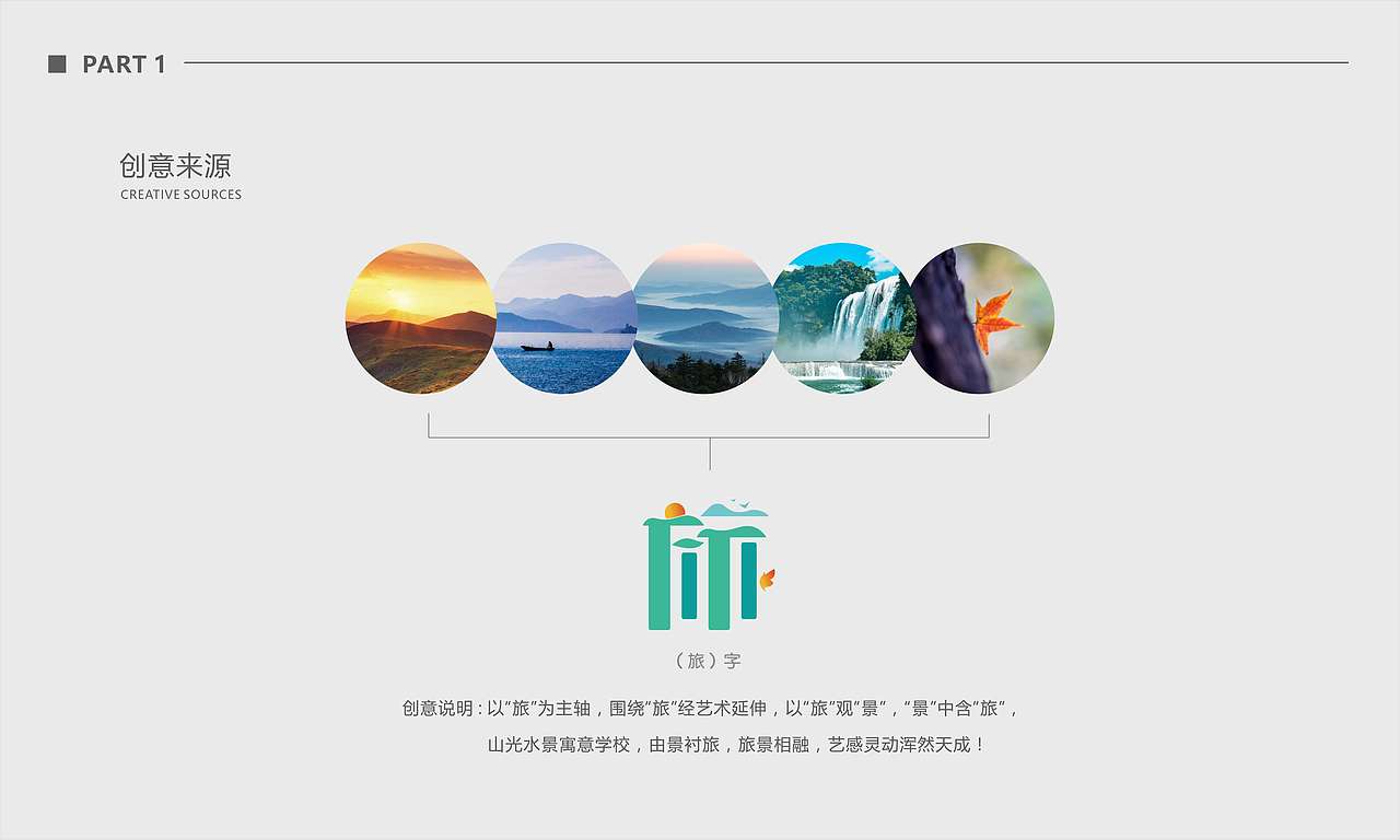 柳州旅游学校品牌形象升级/学校logo#品牌设计（图ZMzQ3MzIyNDY4） - Logo - 站酷设计师子绯鱼丨design原创素材 - 站酷ZCOOL