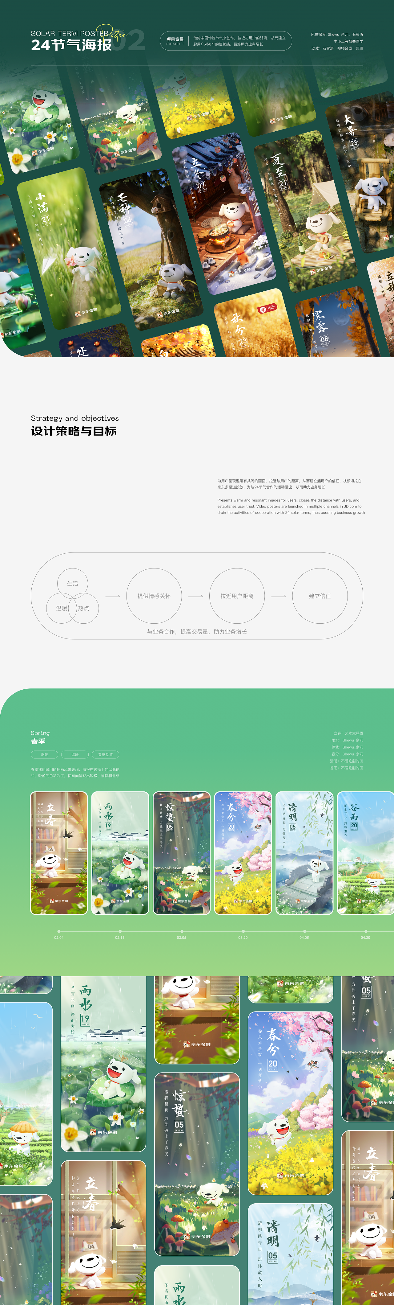 2022工作总结（图ZMzMwMTIyMjYw） - 其他UI - 站酷设计师Shewu_佘兀原创素材 - 站酷ZCOOL