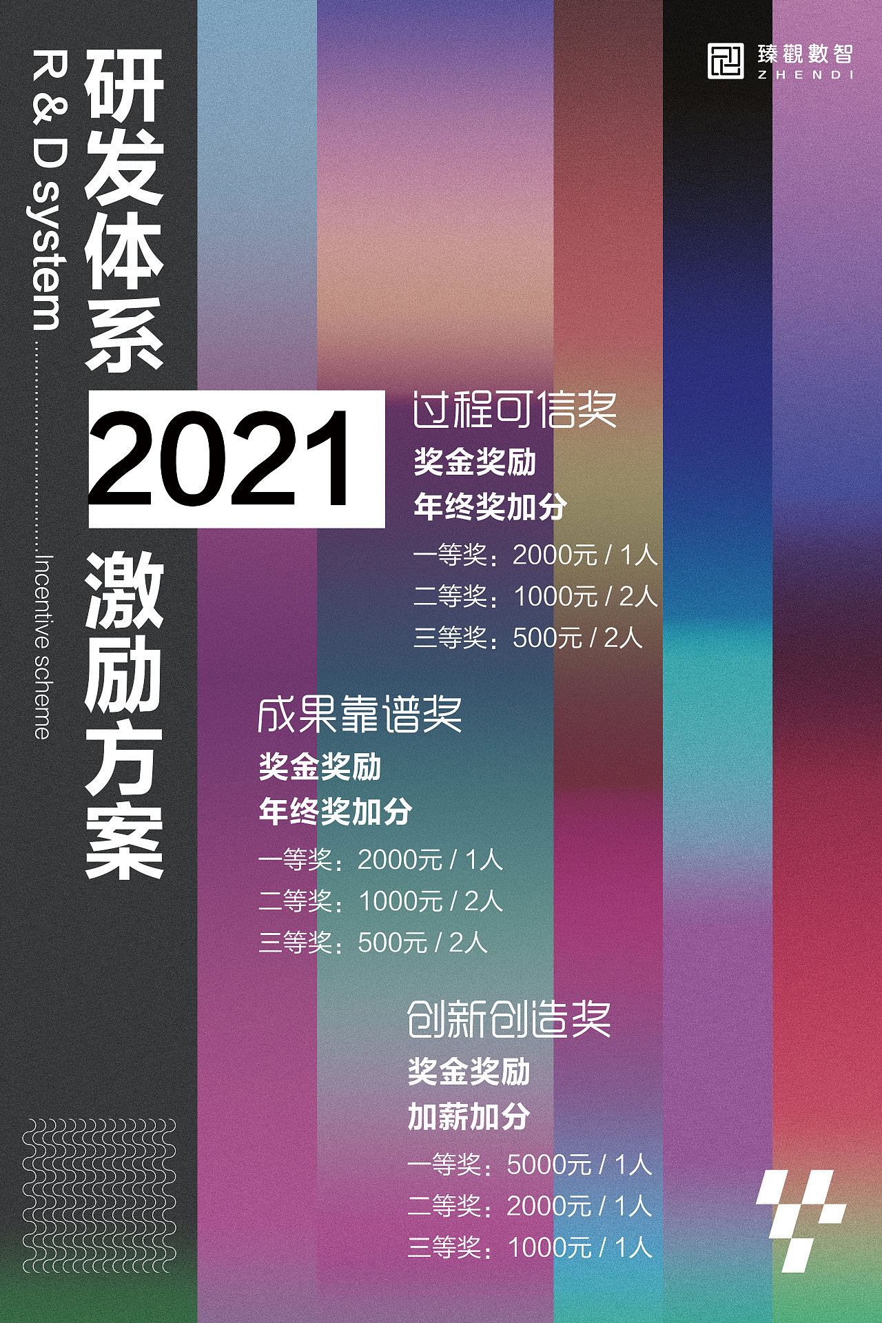 海报作品（图ZMzA0NTA4OTA0） - 海报 - 站酷设计师无忧无漾原创素材 - 站酷ZCOOL