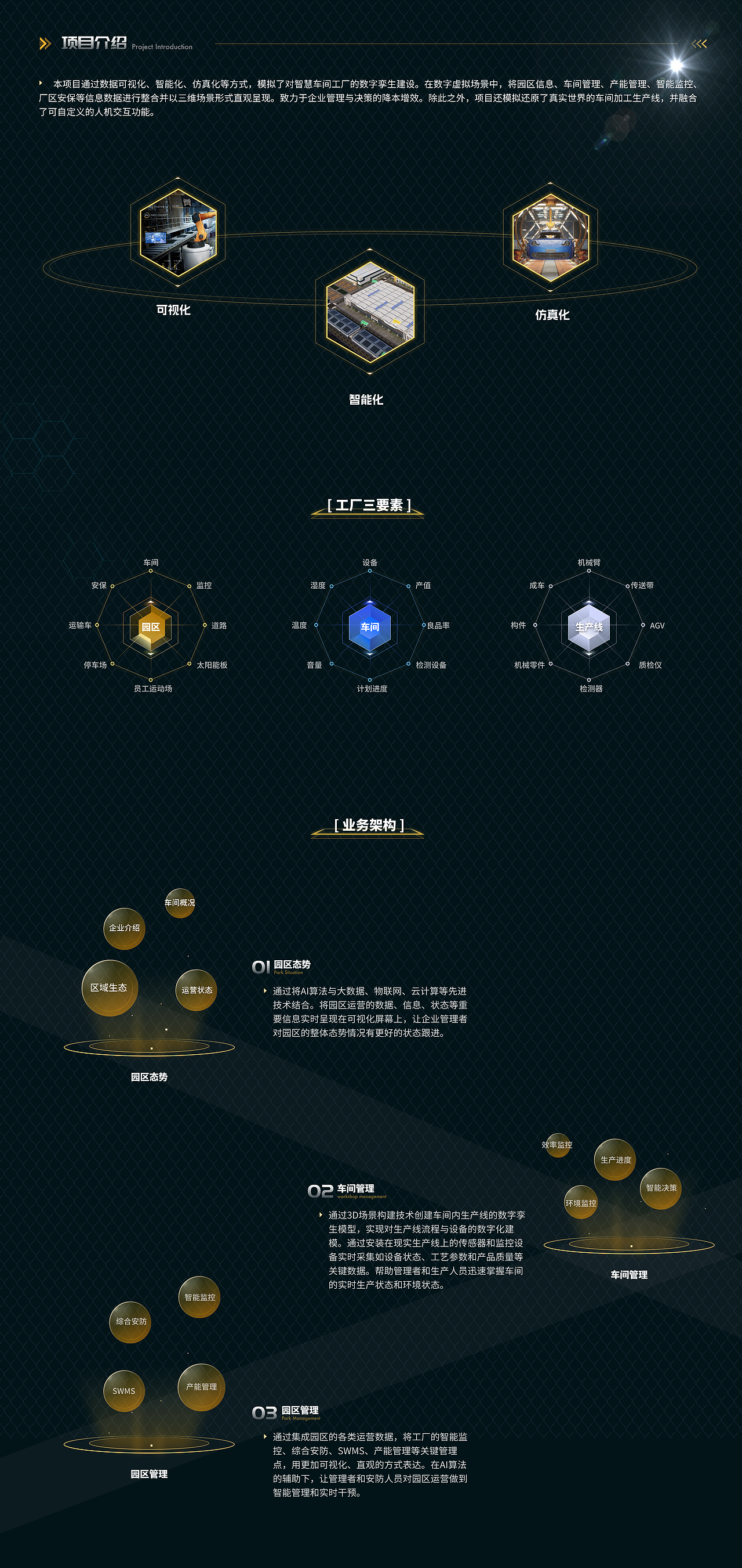 EasyV数字孪生可视化|智慧工厂三维可视化系统分享