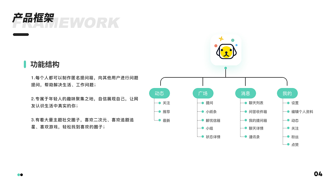 【作品集】2020-2023 UI作品集｜项目总结（图ZMzQ2MjY0NDky） - APP界面 - 站酷设计师李晴sunny原创素材 - 站酷ZCOOL