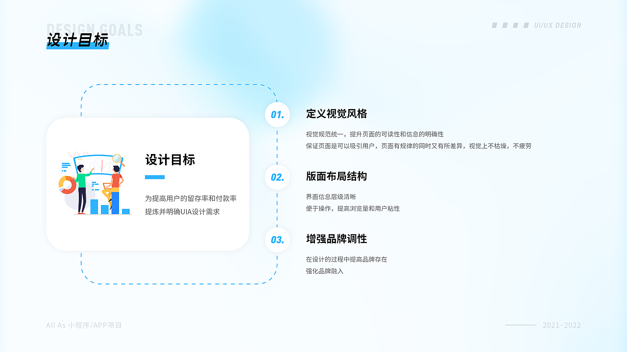 2020-2022作品集（图ZMzAwOTM3Mjg4） - APP界面 - 站酷设计师杏林原创素材 - 站酷ZCOOL