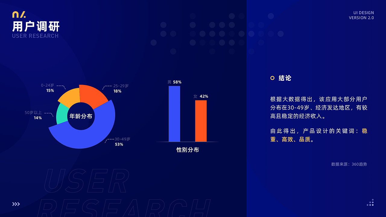 2023年作品沉思录