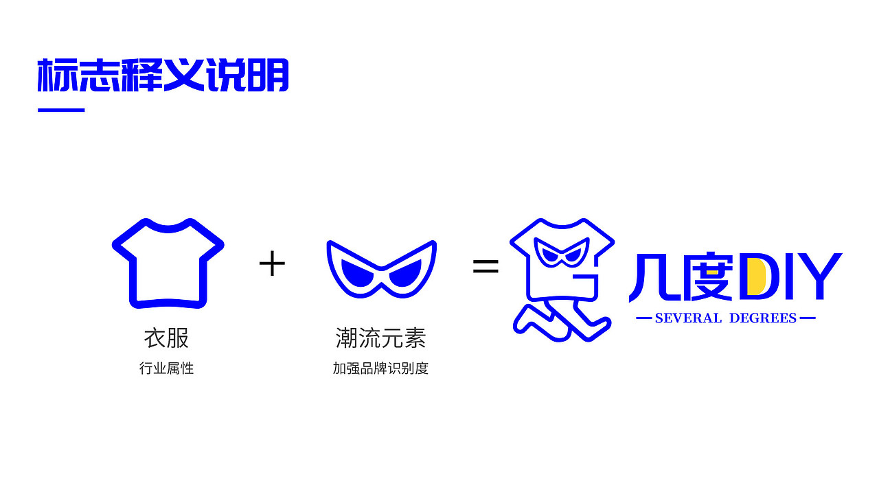 几度DIY服饰VI（图ZMzM1NTIwMzI0） - 其他平面 - 站酷设计师加个细分原创素材 - 站酷ZCOOL