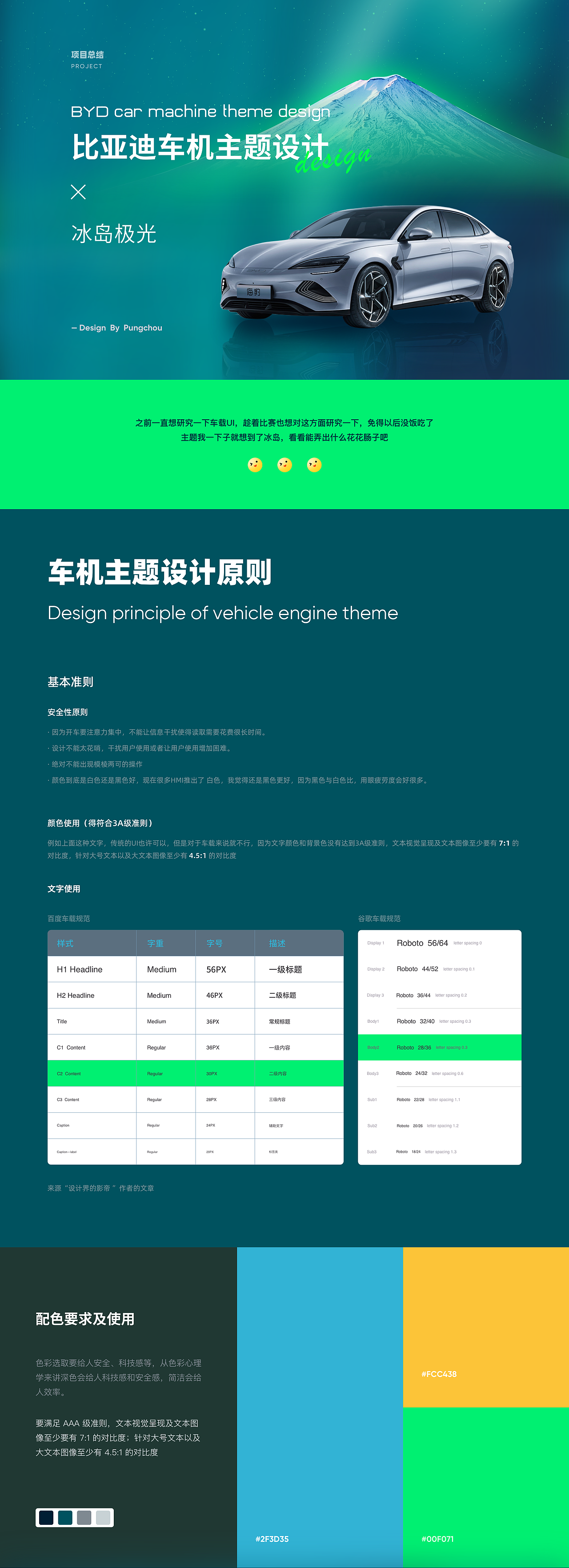 2020-2022 | 项目总结 | 作品集