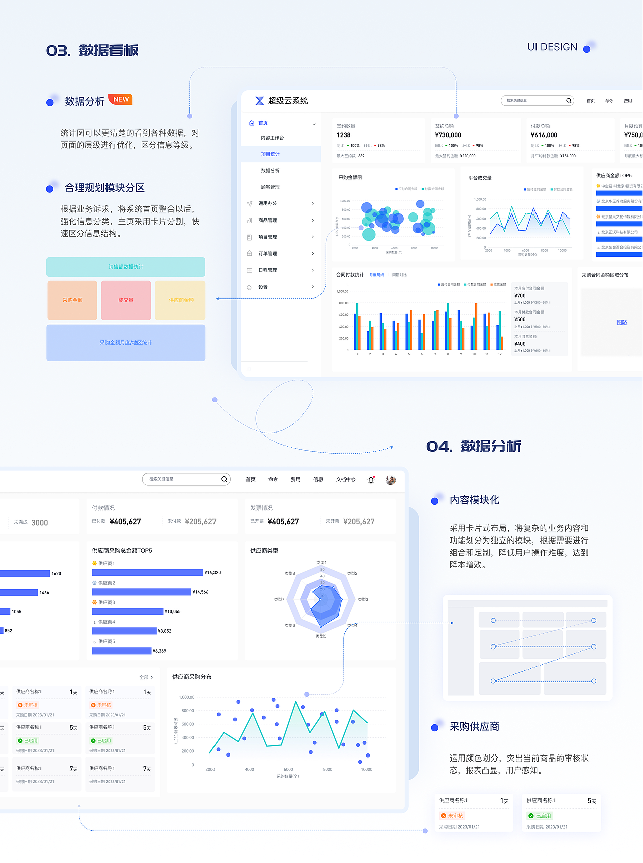 2024年 | B端作品总结