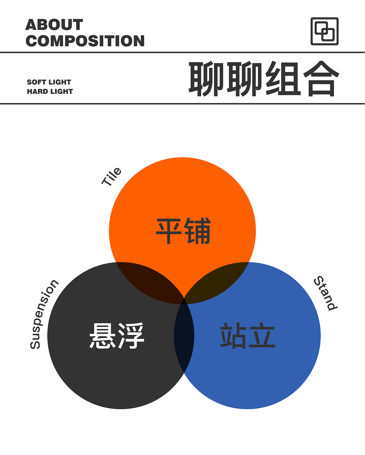 浅聊包装拍摄的基本思路（图ZMzU3NjE1NDgw） - 产品摄影 - 站酷设计师立方映像产品摄影原创素材 - 站酷ZCOOL