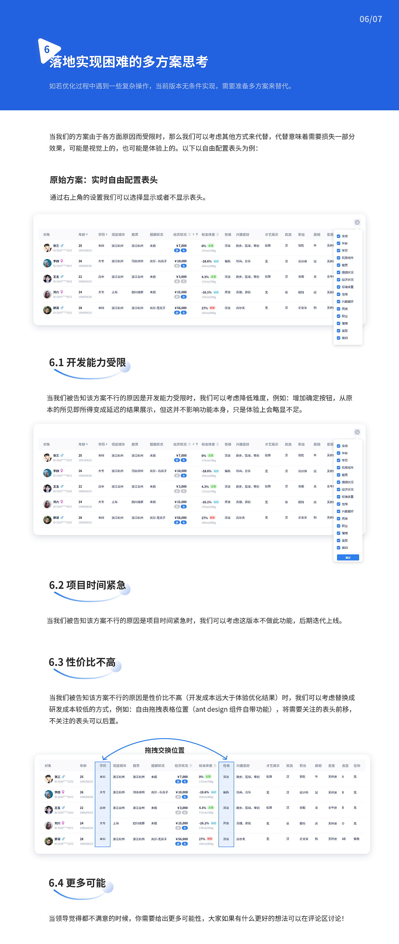 B端实战案例-查询表格设计（图ZMzA4MTk5MDIw） - 交互/UE - 站酷设计师水波不新原创素材 - 站酷ZCOOL