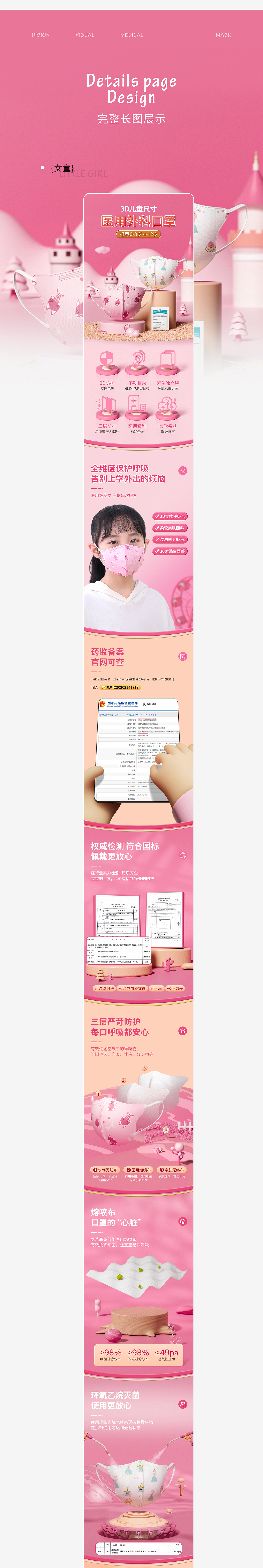 儿童款医用外科口罩详情页