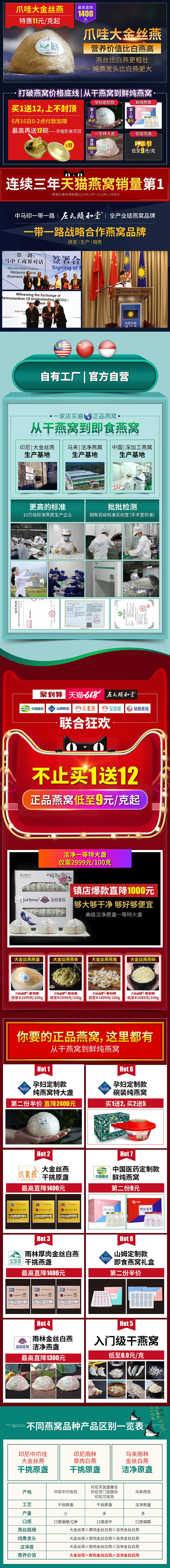 618（图ZMzU1ODE5NDcy） - 产品 - 站酷设计师AiChi7643原创素材 - 站酷ZCOOL