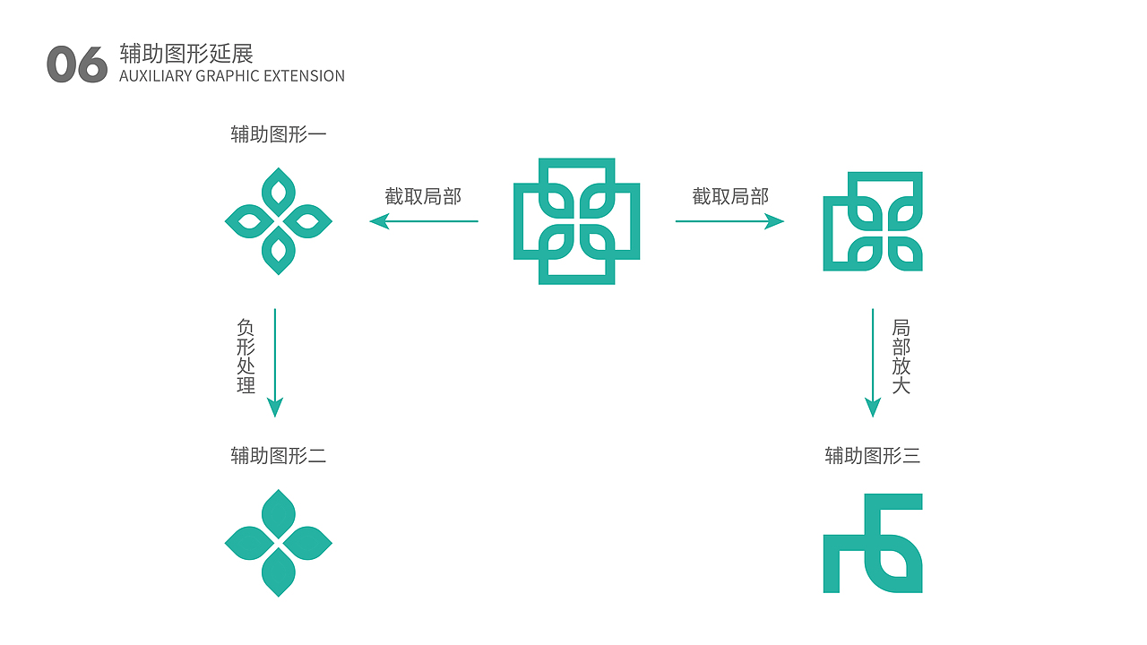 鼎渤生物科技品牌 | 品牌提案 | vi设计 | logo设计（图ZMzU5MjU0MTA4） - 品牌 - 站酷设计师芝芝椰桃原创素材 - 站酷ZCOOL