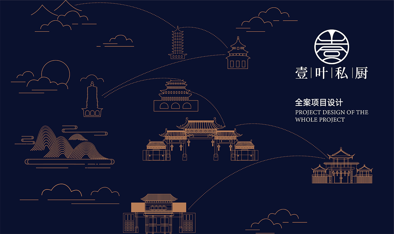 壹叶私厨（图ZMzIwNDA5NjI0） - 品牌 - 站酷设计师子与原创素材 - 站酷ZCOOL