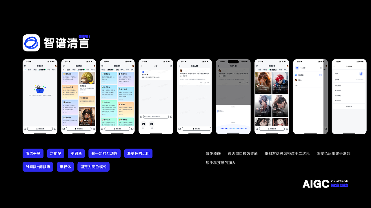 AIGC 视觉趋势分析