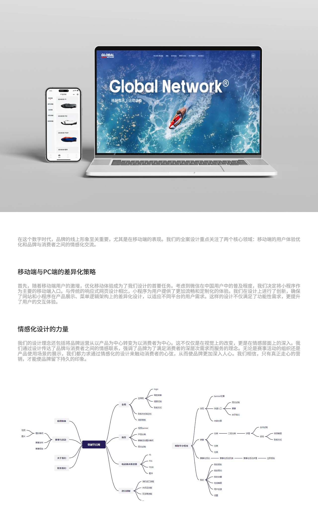 格耐华品牌官网 企业小程序全案（图ZMzU3MDY1Nzcy） - 企业官网 - 站酷设计师marchflow原创素材 - 站酷ZCOOL