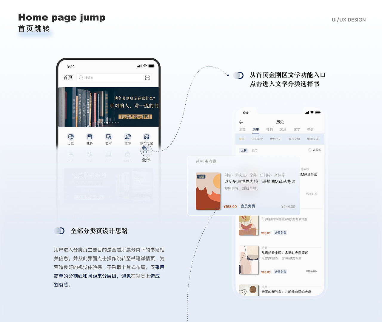 看理想APP|UI界面设计