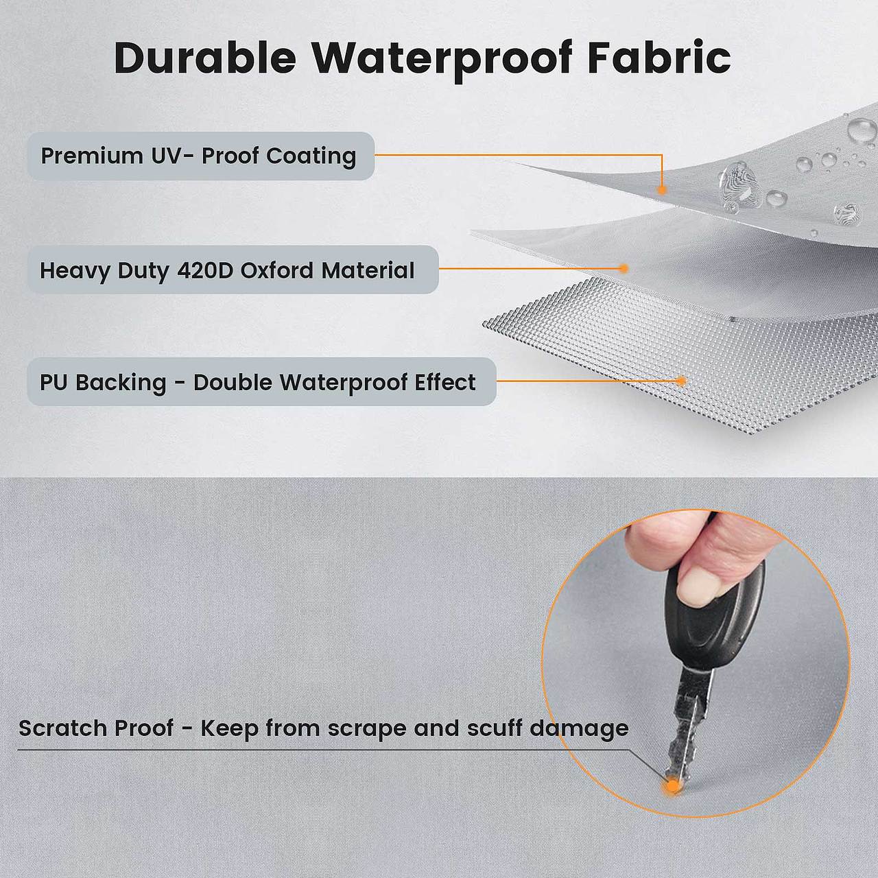 亚马逊电商-轮胎罩套图