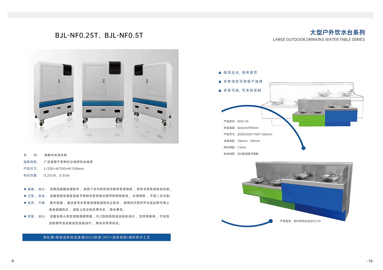 净水器画册(各位大神指导一下)第一次整画册