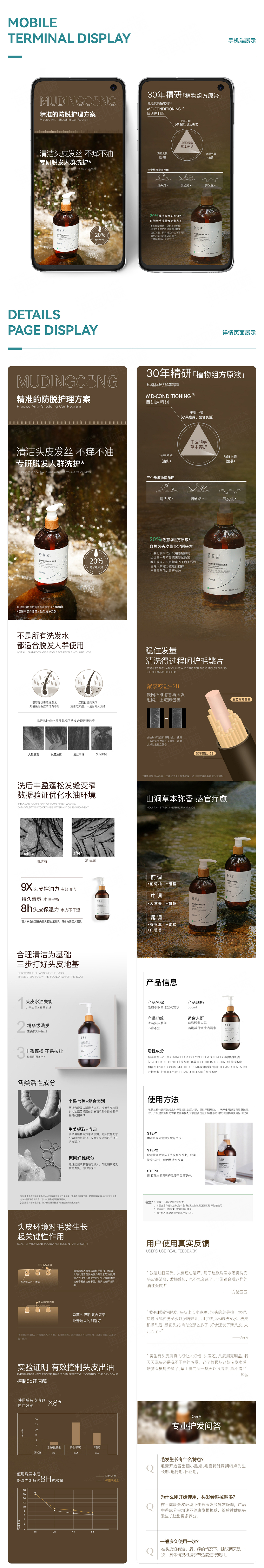 日化洗护套餐电商详情页（图ZMzY1NDM5ODc2） - 电商 - 站酷设计师海蓝见鲸品牌设计原创素材 - 站酷ZCOOL