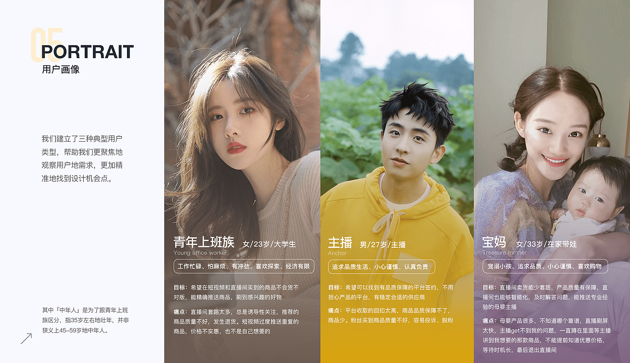 找工作的作品集（图ZMzQ0MTYxNDUy） - 主题/皮肤 - 站酷设计师Leah_Yi原创素材 - 站酷ZCOOL
