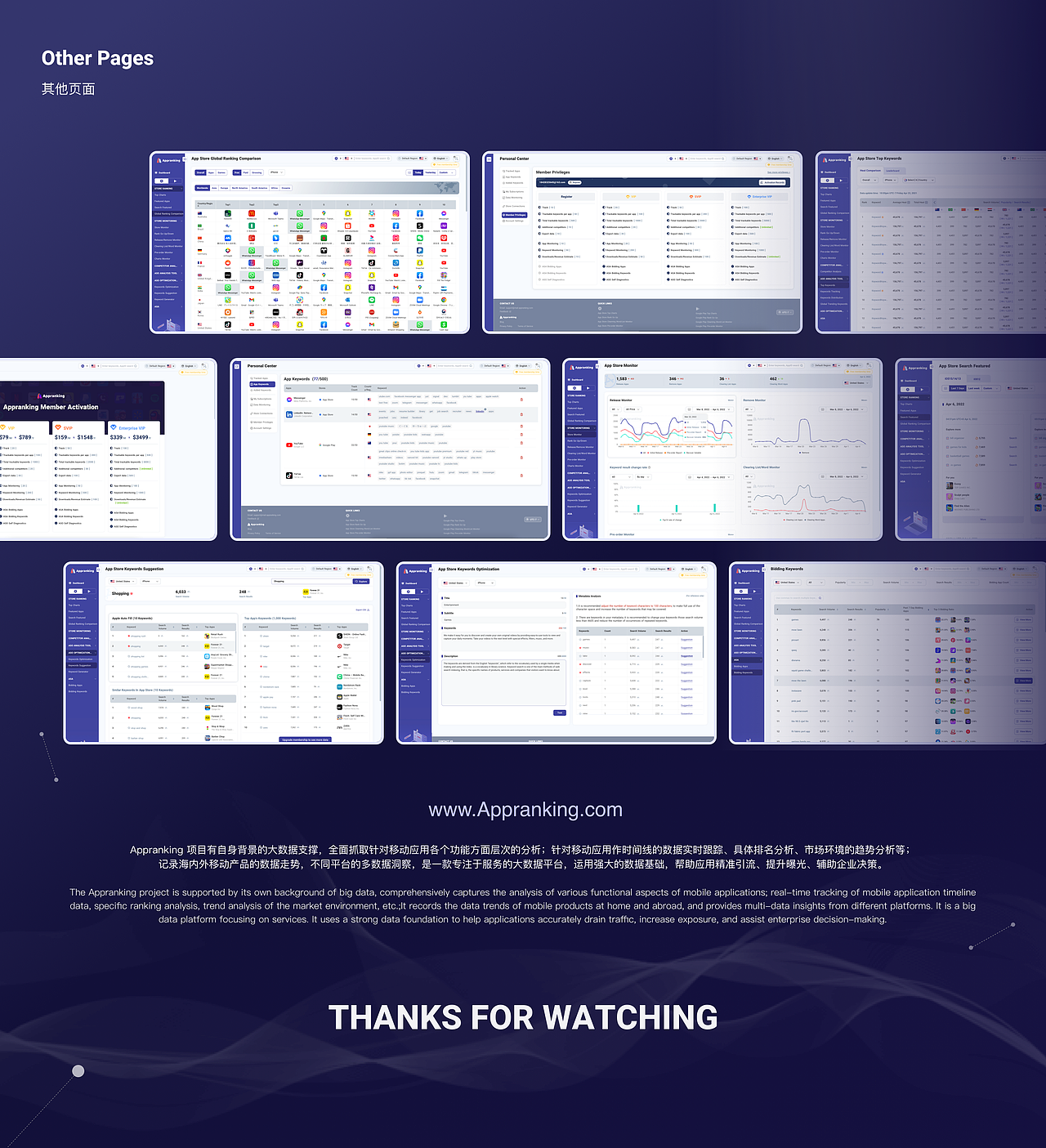 Appranking 大数据平台- B端App数据聚合项目（图ZMjk2NzkwMTUy） - 门户网站 - 站酷设计师Zachary0825原创素材 - 站酷ZCOOL