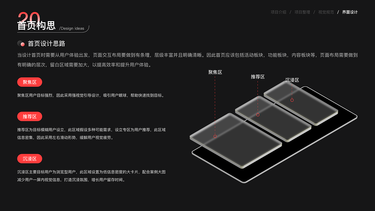 壹伴家居（图ZMzQzMDIzODgw） - APP界面 - 站酷设计师总是刘不住原创素材 - 站酷ZCOOL