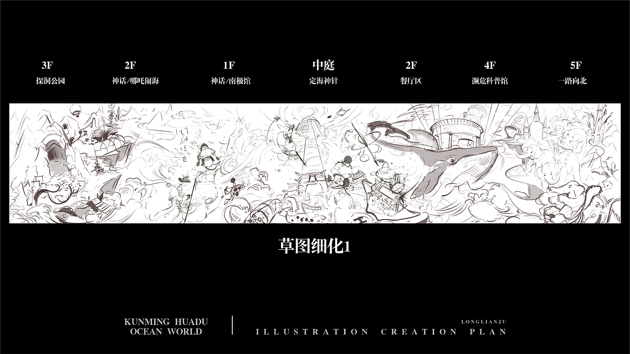 花都·环球探索世界主题插画（图ZMjk5NzM4MzMy） - 商业插画 - 站酷设计师龙莲居原创素材 - 站酷ZCOOL