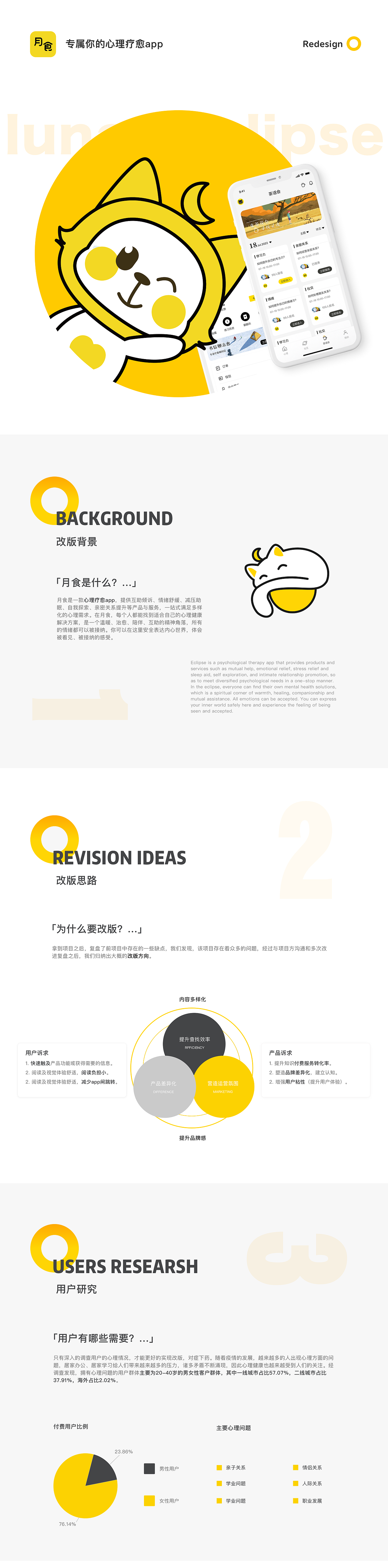 2022UI设计作品集