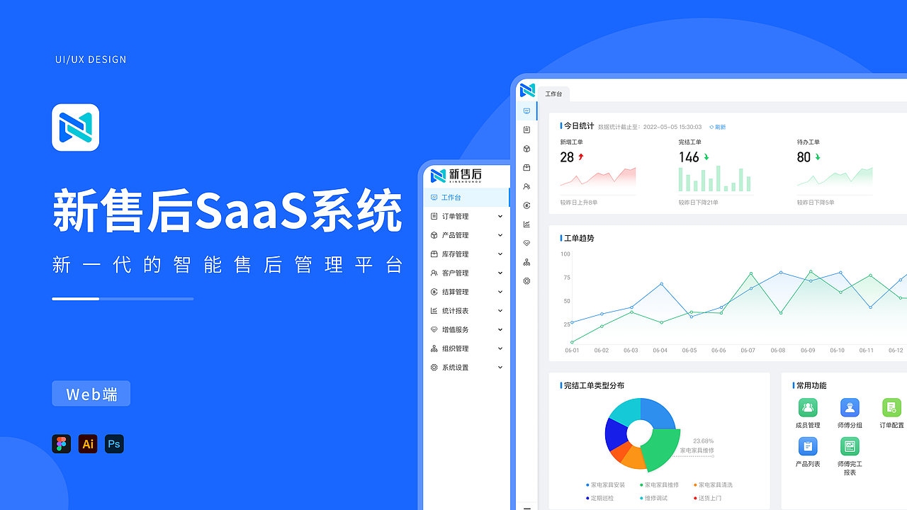 SaaS系统-Web端