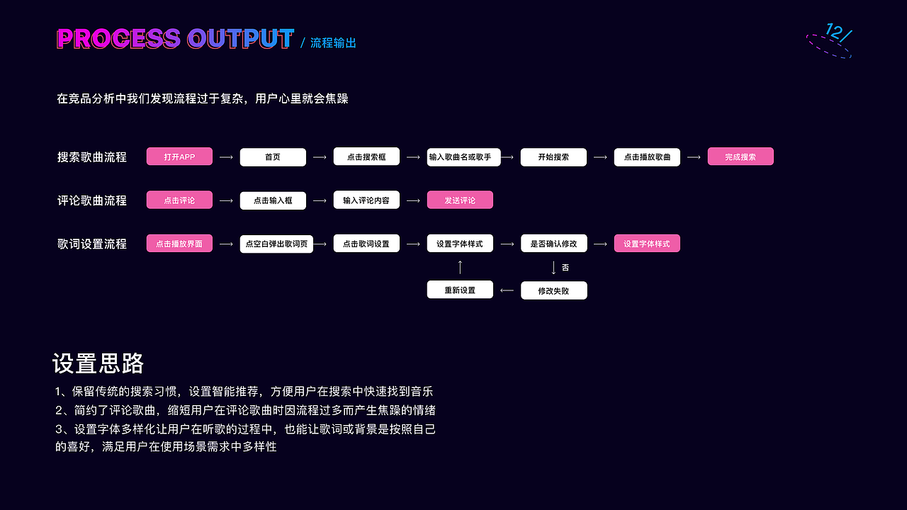 作品集（图ZMzE2OTIxNjky） - APP界面 - 站酷设计师周末人原创素材 - 站酷ZCOOL