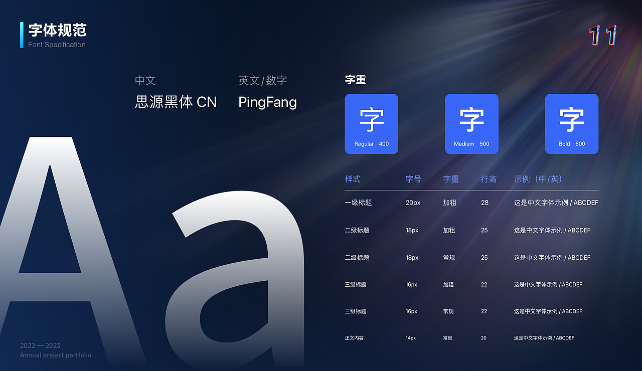 数字孪生可视化平台搭建(图ZMzYwNjg1MjI4) - 其他网页 - 站酷设计师20th_Century_Boy原创素材 - 站酷ZCOOL