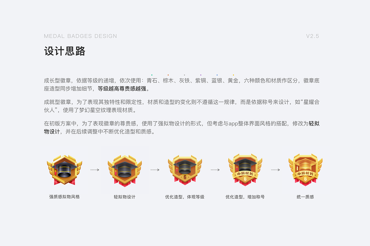 启辰智联APP徽章体系(图ZMzI3ODMyOTk2) - APP界面 - 站酷设计师草米原创素材 - 站酷ZCOOL
