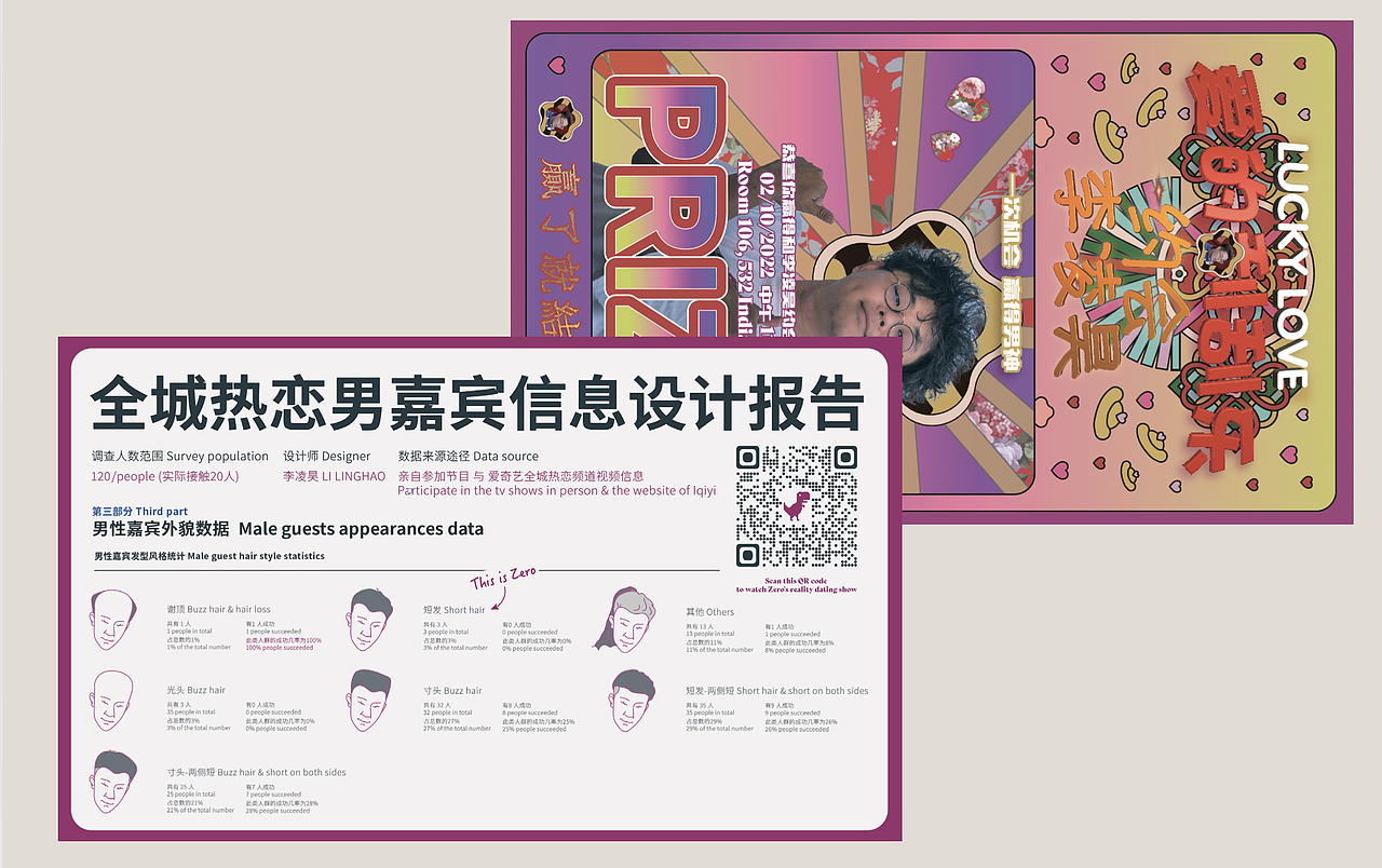 信息设计-东北最接地气的相亲综艺恋爱指南（图ZMzA3ODUxOTgw） - 信息图表 - 站酷设计师李凌昊原创素材 - 站酷ZCOOL