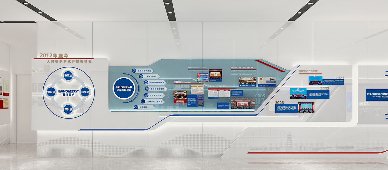 检察院检察史方案