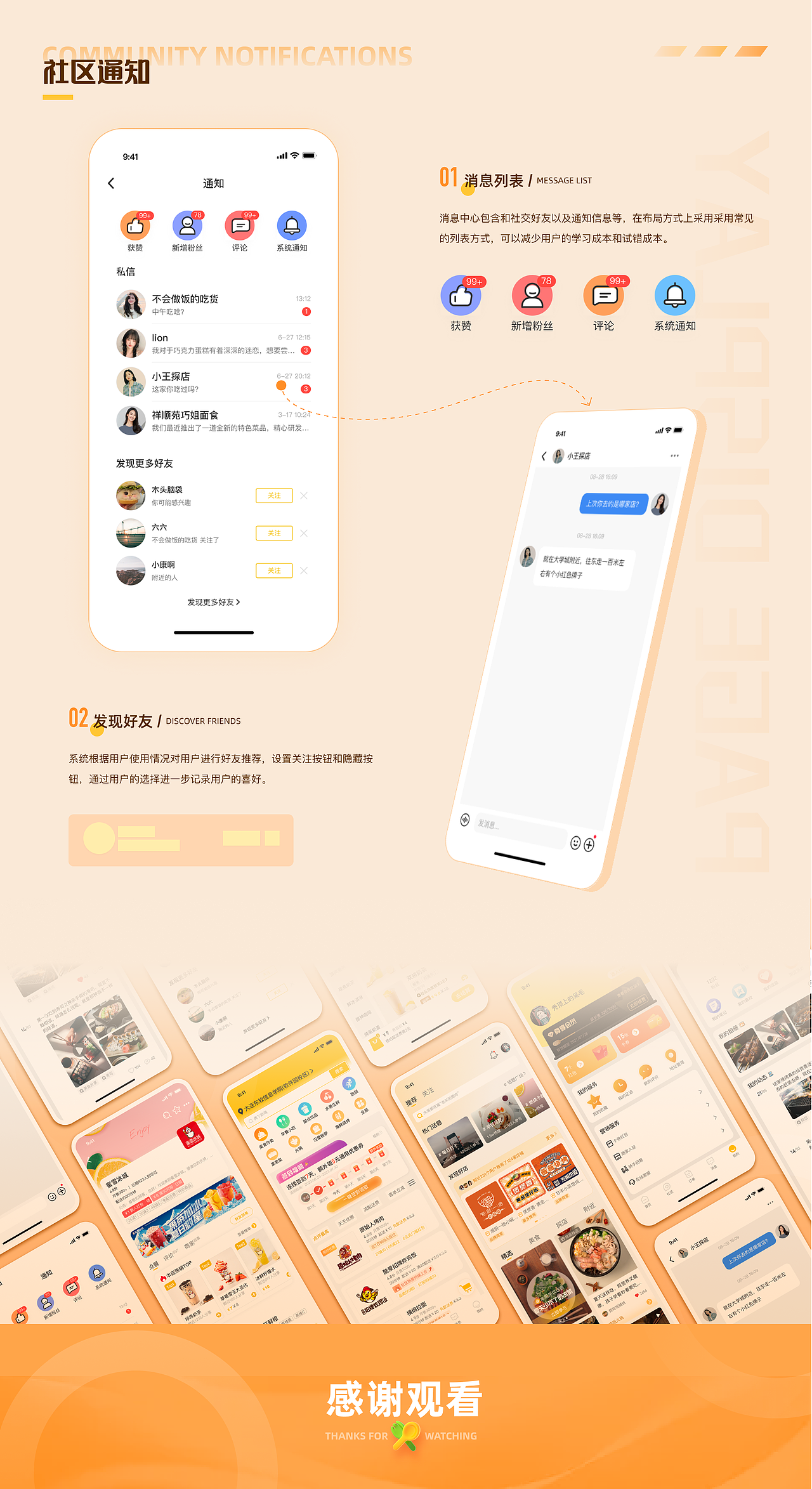 2023 UI作品集整理（图ZMzUzMjY4MjYw） - APP界面 - 站酷设计师西欧蛋炒饭原创素材 - 站酷ZCOOL