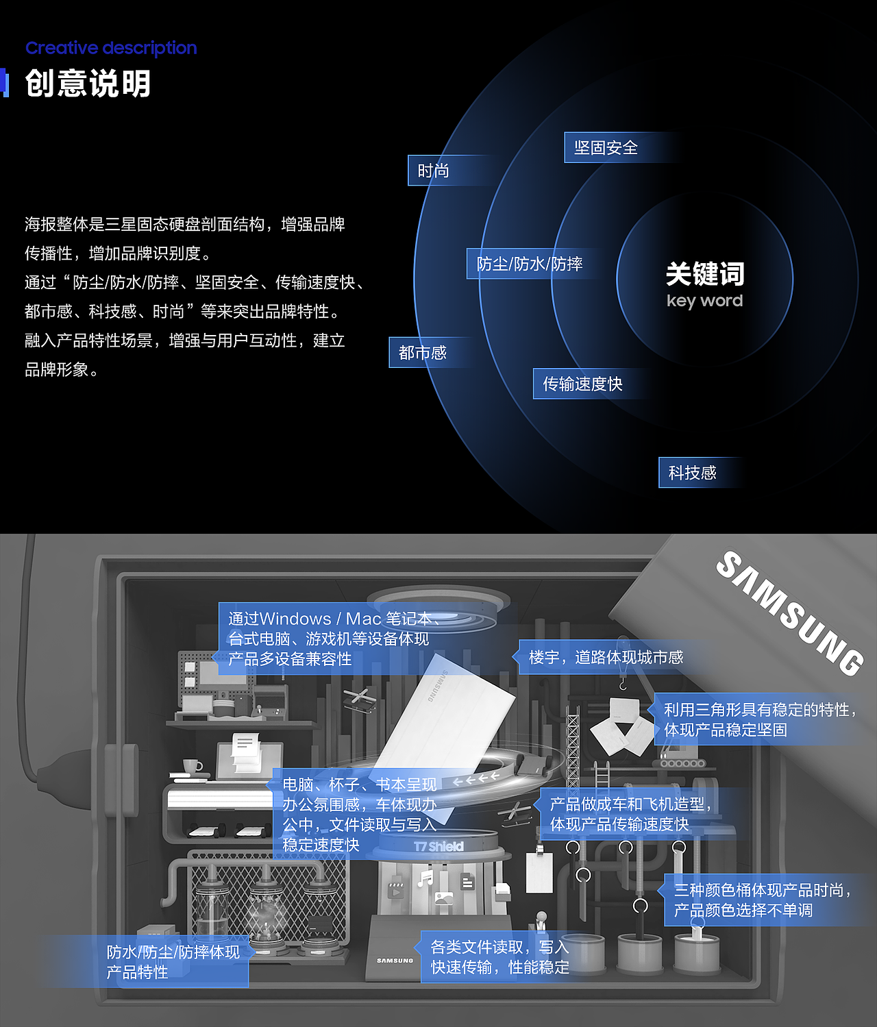 三星T7 Shield | 闪耀“星”动（图ZMzA0Mzg2ODQ0） - 海报 - 站酷设计师小耳朵717原创素材 - 站酷ZCOOL