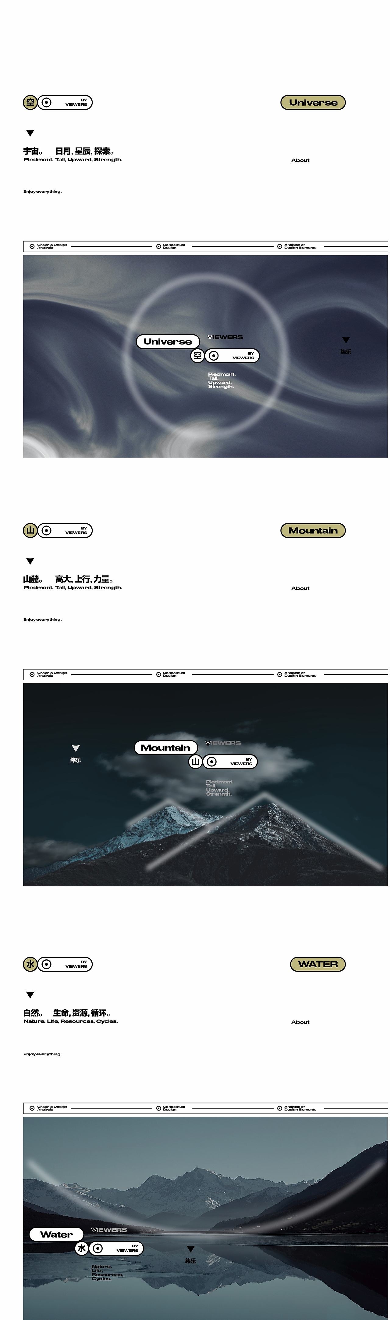 家居品牌设计 旅行LOGO 旅游LOGO 服装品牌 简约设计(图ZMzM5NjQzMzY0) - 品牌 - 站酷设计师东尚设计原创素材 - 站酷ZCOOL