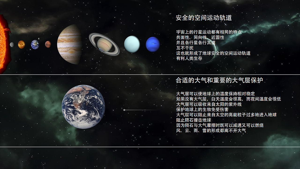 宜居星球报告书-课程作业（图ZMzY2NTc1MzQ4） - 海报 - 站酷设计师StarryLily原创素材 - 站酷ZCOOL