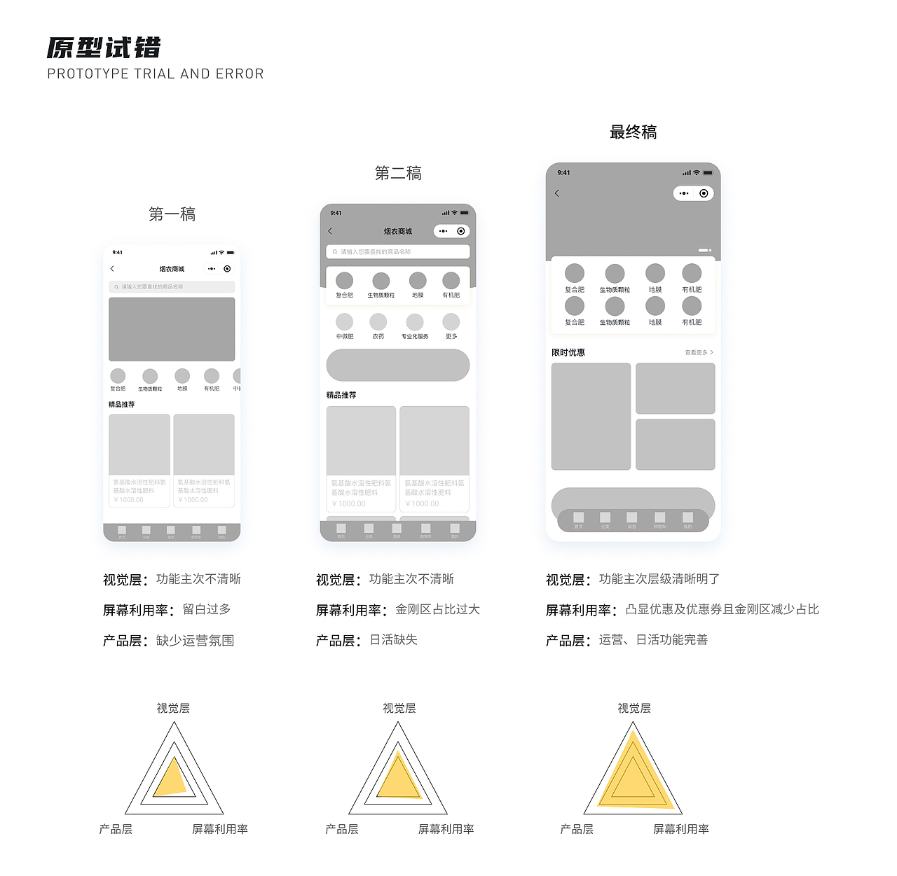 2021-2022 | UI作品集