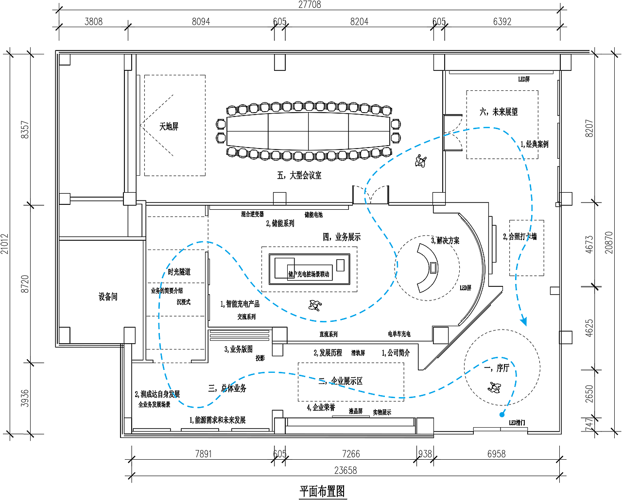 科技展厅平面布置图
