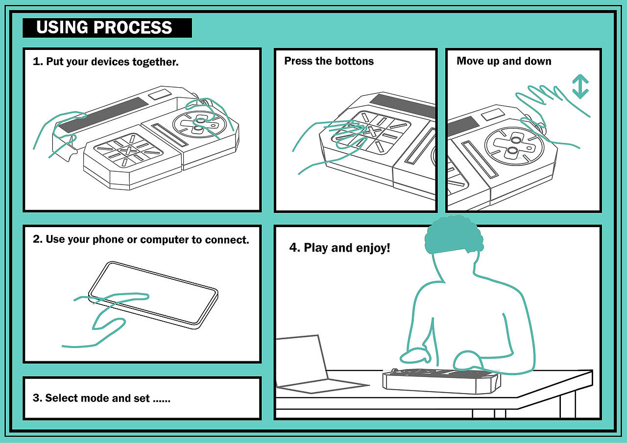XTHM——一款基于手势识别的模块化音乐设备