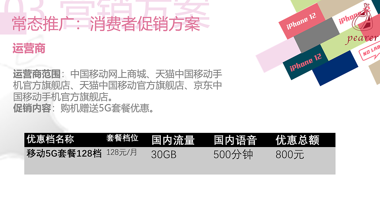 打开无标签人生——iPhone12系列产品广告企划（图ZMzU4NTA0ODgw） - 文案/策划 - 站酷设计师mwy0419原创素材 - 站酷ZCOOL