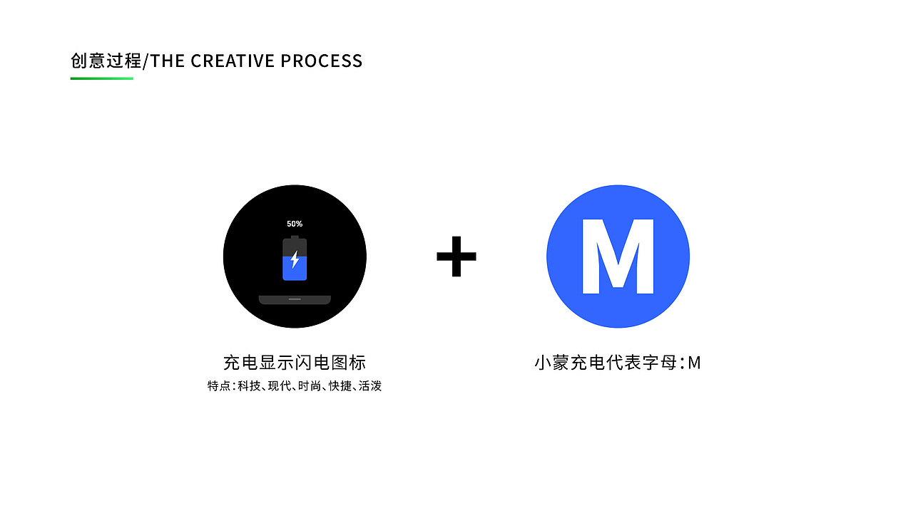 小蒙充电logo设计方案