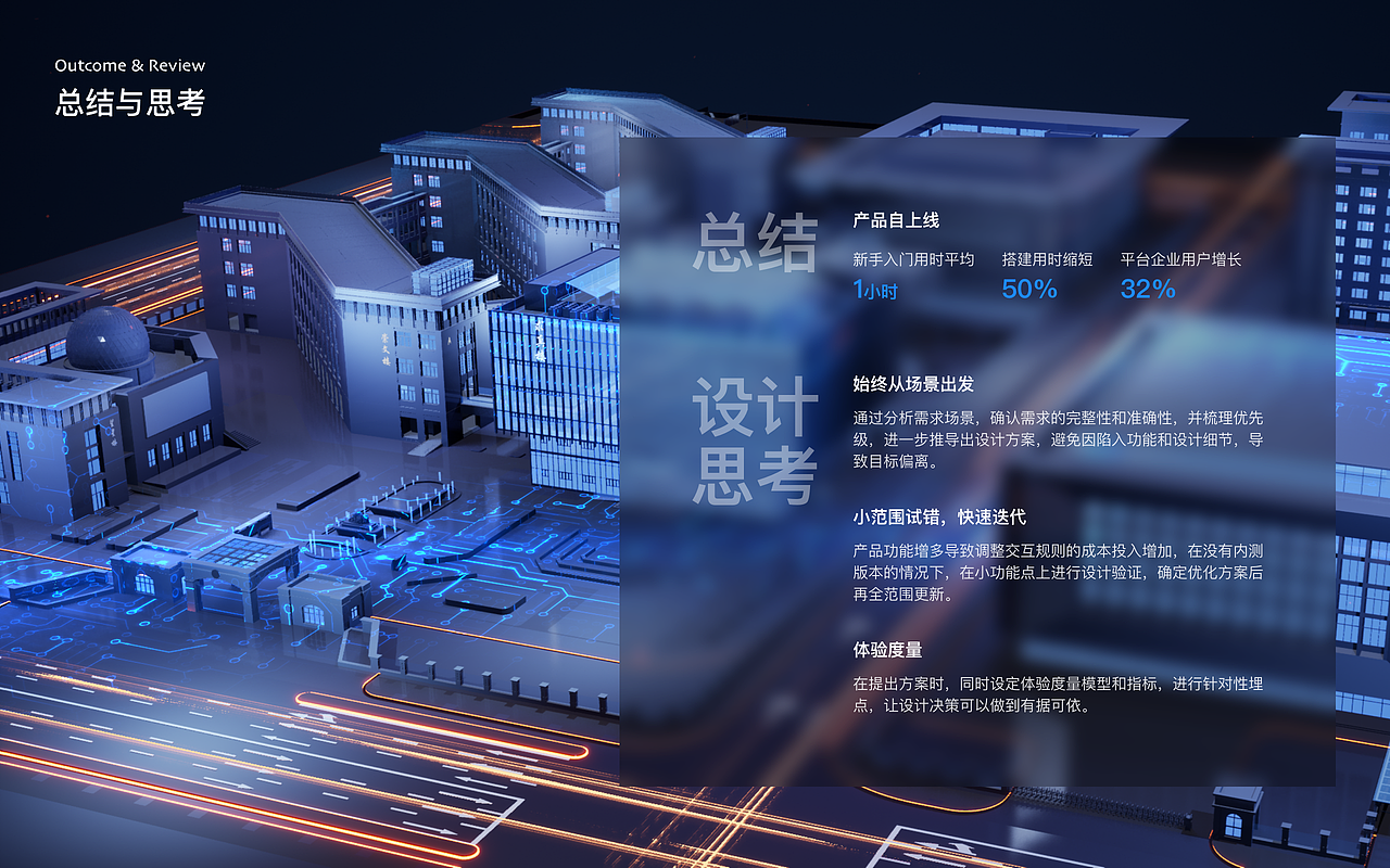 UX作品集-2023（图ZMzU2NTU3MTUy） - 交互/UE - 站酷设计师zhouz_mix原创素材 - 站酷ZCOOL